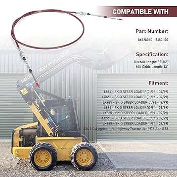 Amazon.com: Throttle Cable 86528050 86501120 Compatible with